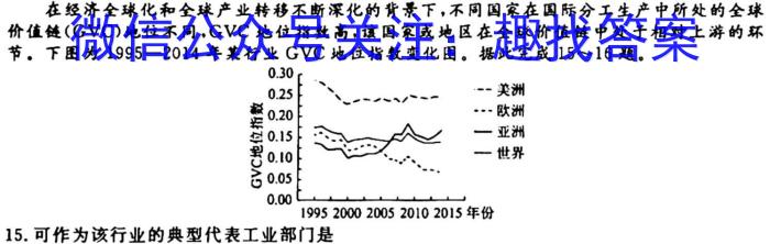 衡水金卷先享题月考卷 2023-2024学年度上学期高三六调(新高考无角标)考试政治1