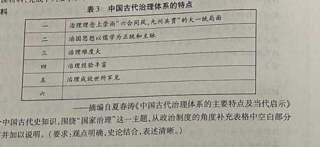 琢名小渔河北省五个一名校联盟2025届高三第一次联考历史