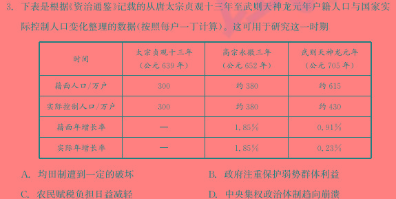 智zh 河南省2024年中招模拟试卷(六)6历史